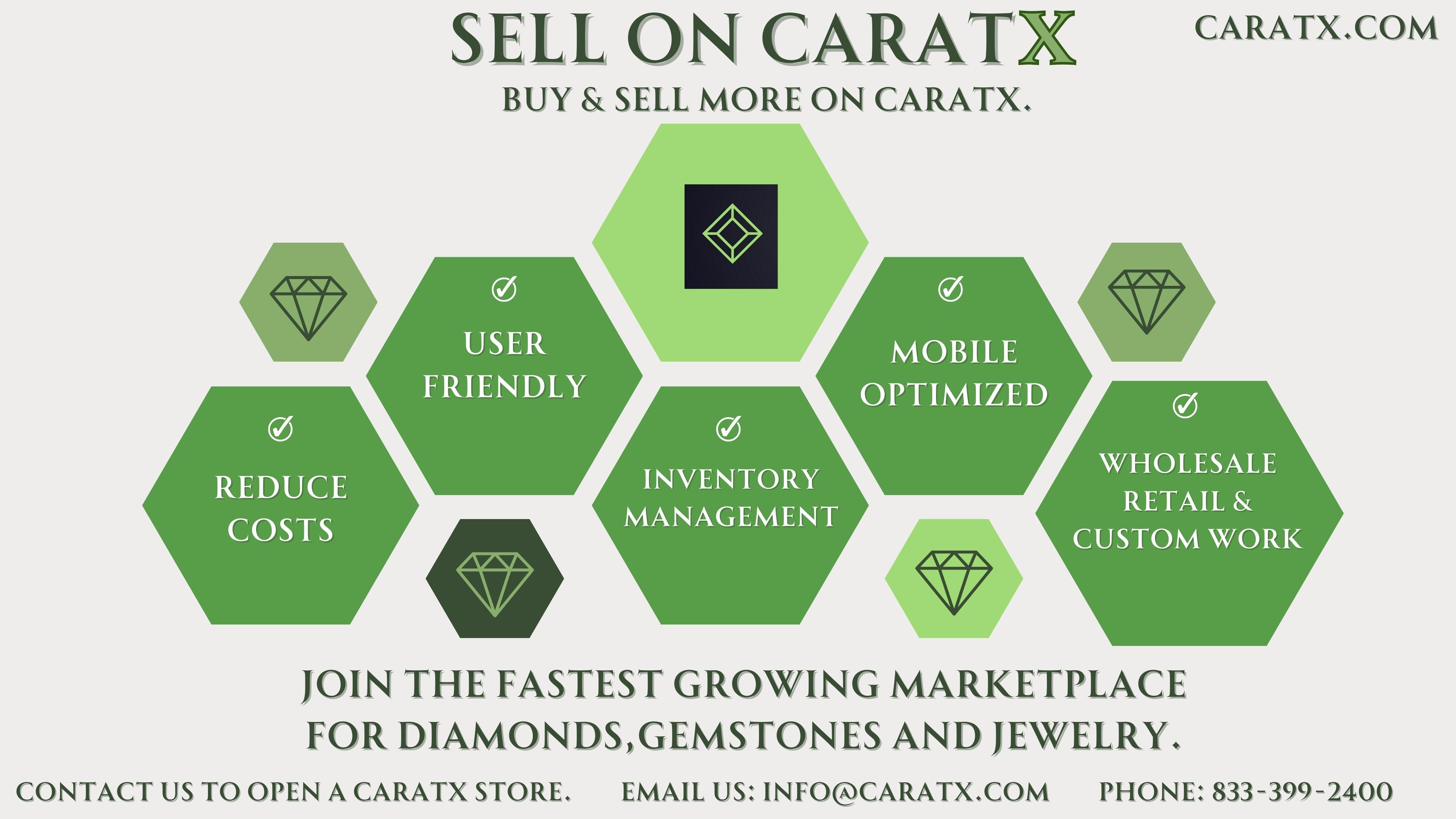 Selling On CaratX